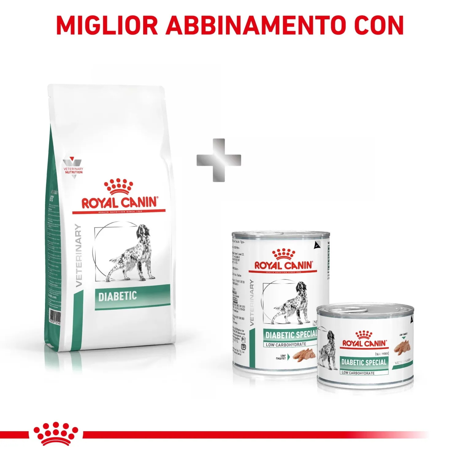 Cibo secco per cani Royal Canin Diabetic 1,5 kg