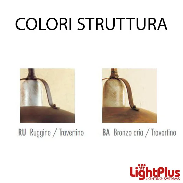 Plafoniera FEBO LIGHT – FONSO Ottone Bronzo D. 21