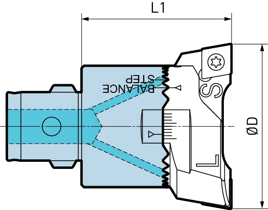 SW25